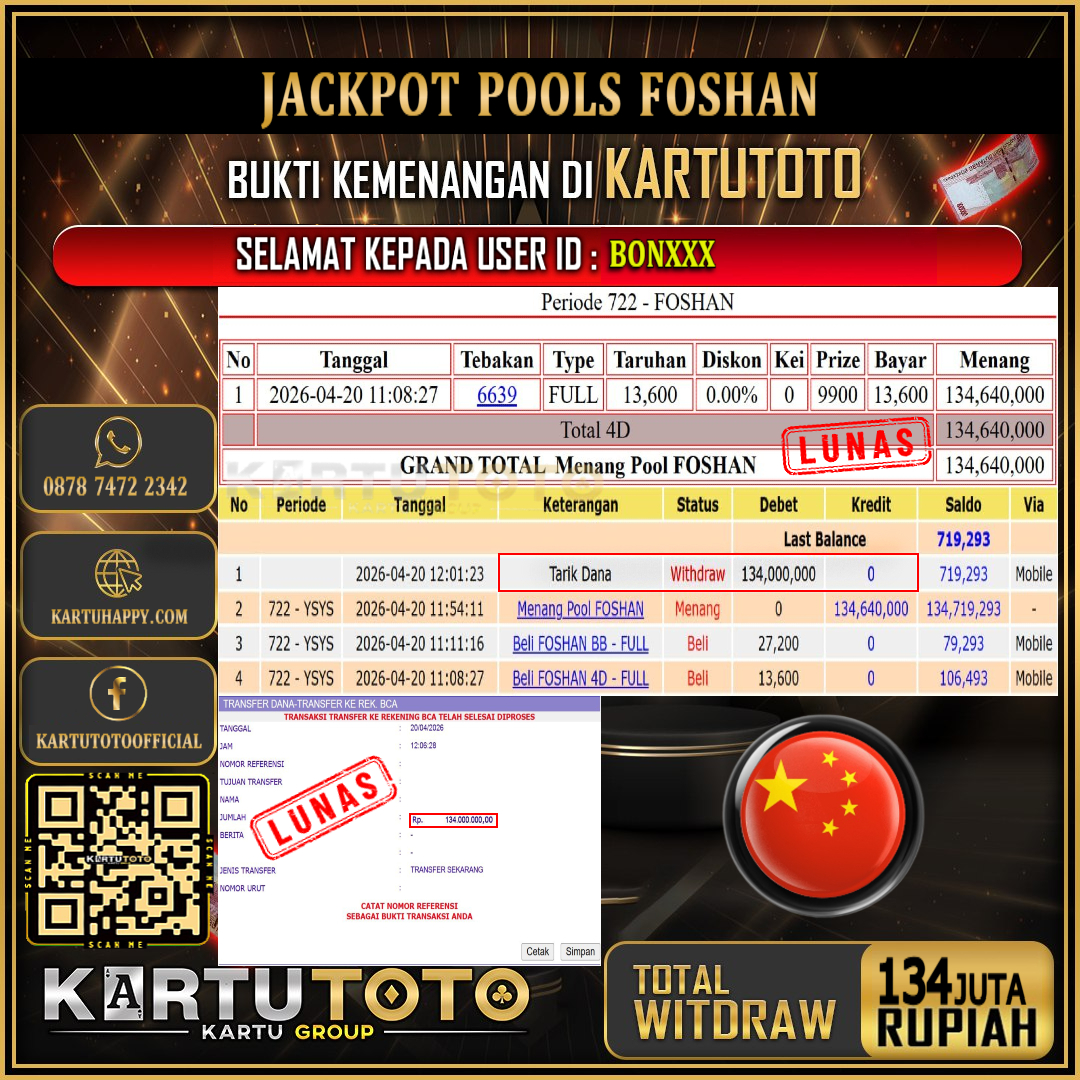 KARTUTOTO JACKPOT TOGEL FOSHAN Rp.134.000.000,- LUNAS USER ID : BON***‎ ‎ ‎