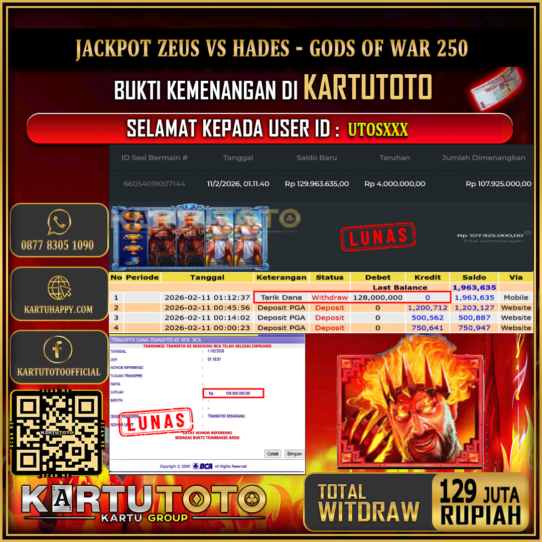 KARTUTOTO JACKPOT SLOT ZEUS VS HADES - GODS OF WAR 250 Rp.129.000.000,- LUNAS USER ID :  UTOS***‎ ‎ ‎ 