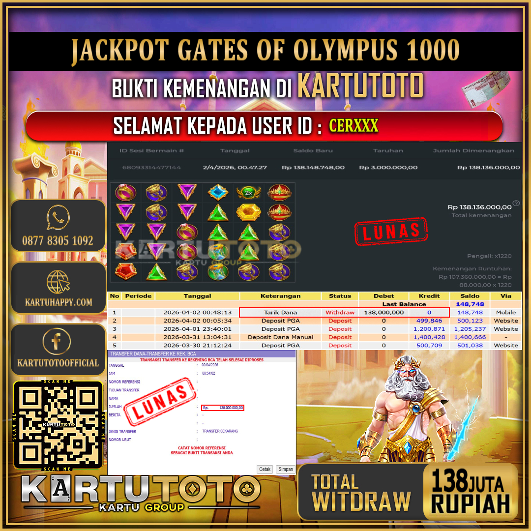 KARTUTOTO JACKPOT SLOT GATES OF OLYMPUS 1000 Rp.138.000.000,- LUNAS USER ID : CER***‎ ‎ ‎