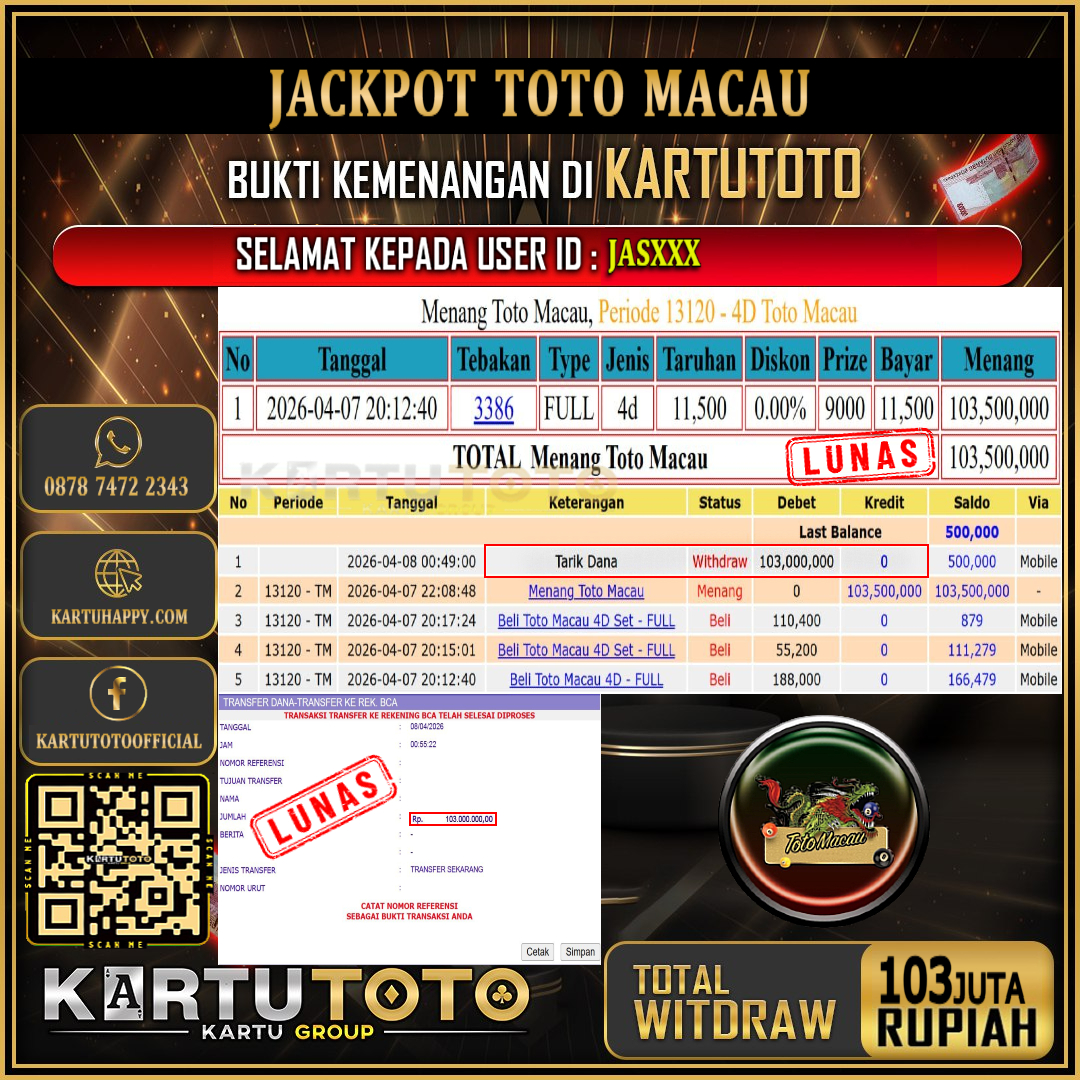 KARTUTOTO JACKPOT TOGEL TOTO MACAU Rp.103.000.000,- LUNAS USER ID : JAS***‎ ‎ ‎