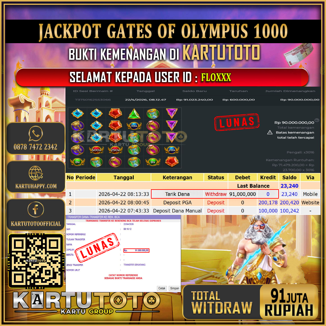 KARTUTOTO JACKPOT SLOT GATES OF OLYMPUS 1000 Rp.91.000.000,- LUNAS USER ID : FLO***‎ ‎ ‎