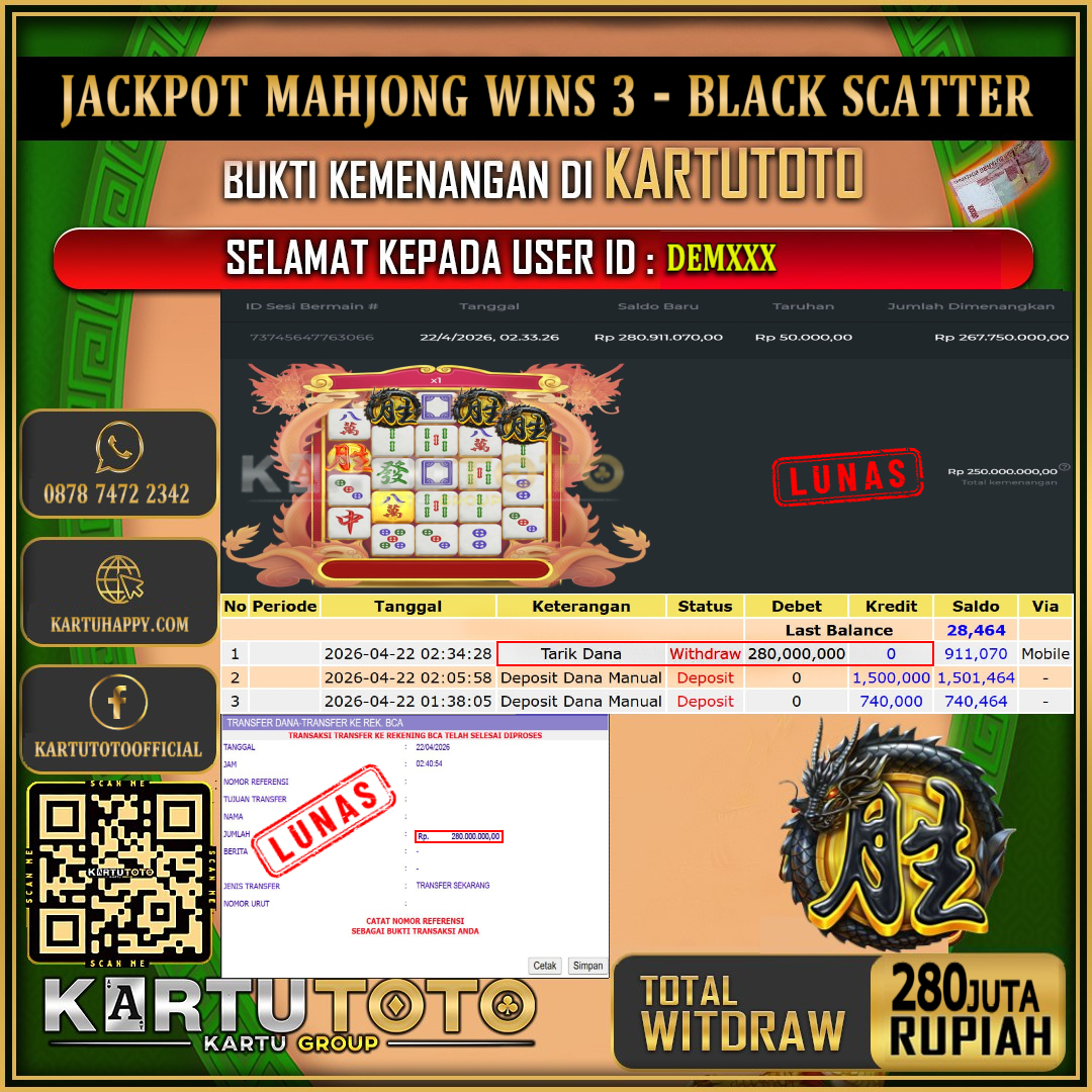 KARTUTOTO JACKPOT SLOT MAHJONG WINS 3 - BLACK SCATTER Rp.280.000.000,- LUNAS USER ID : DEM***‎ ‎ ‎