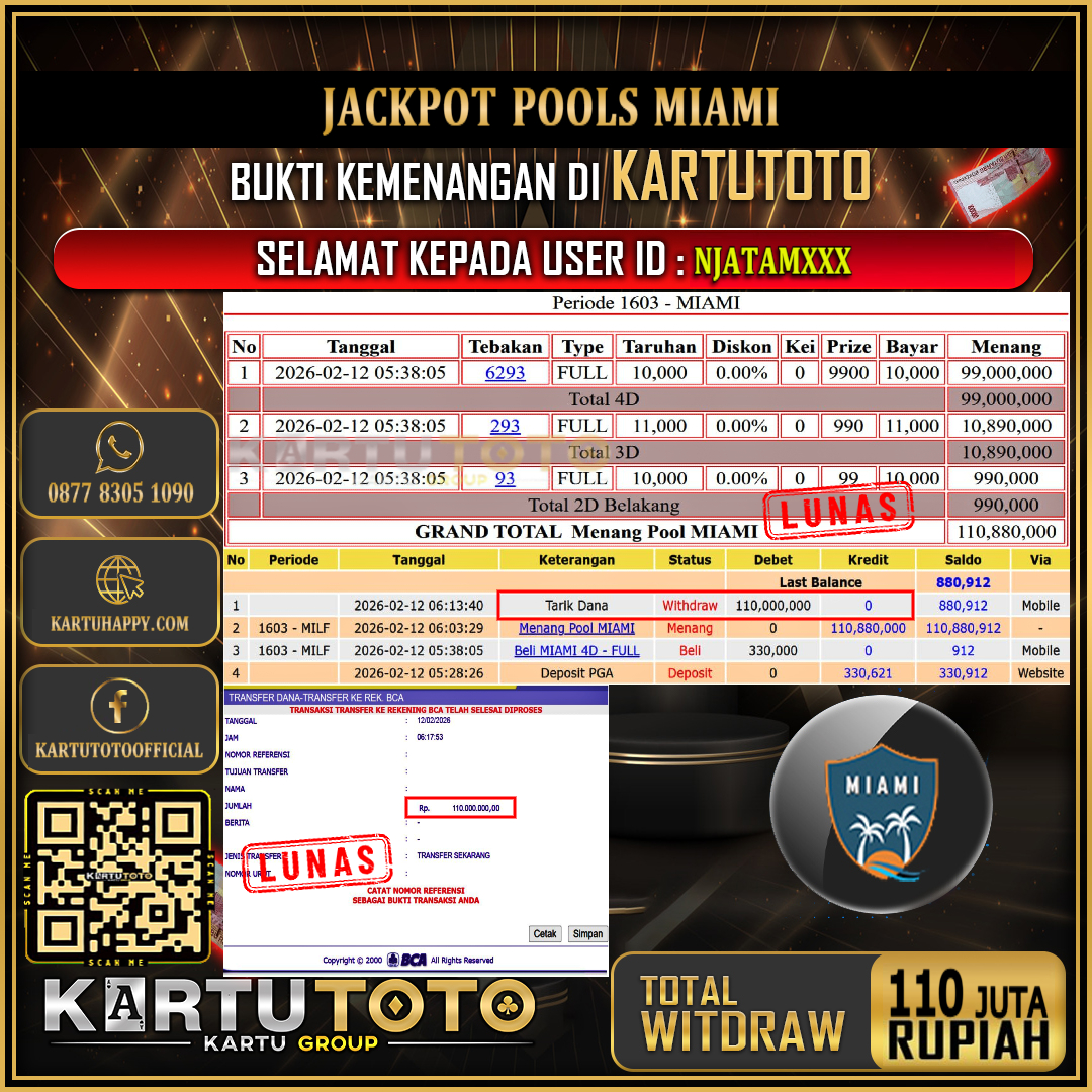 KARTUTOTO JACKPOT TOGEL MIAMI Rp.110.000.000,- LUNAS USER ID :  NJATAM***‎ ‎ ‎ 