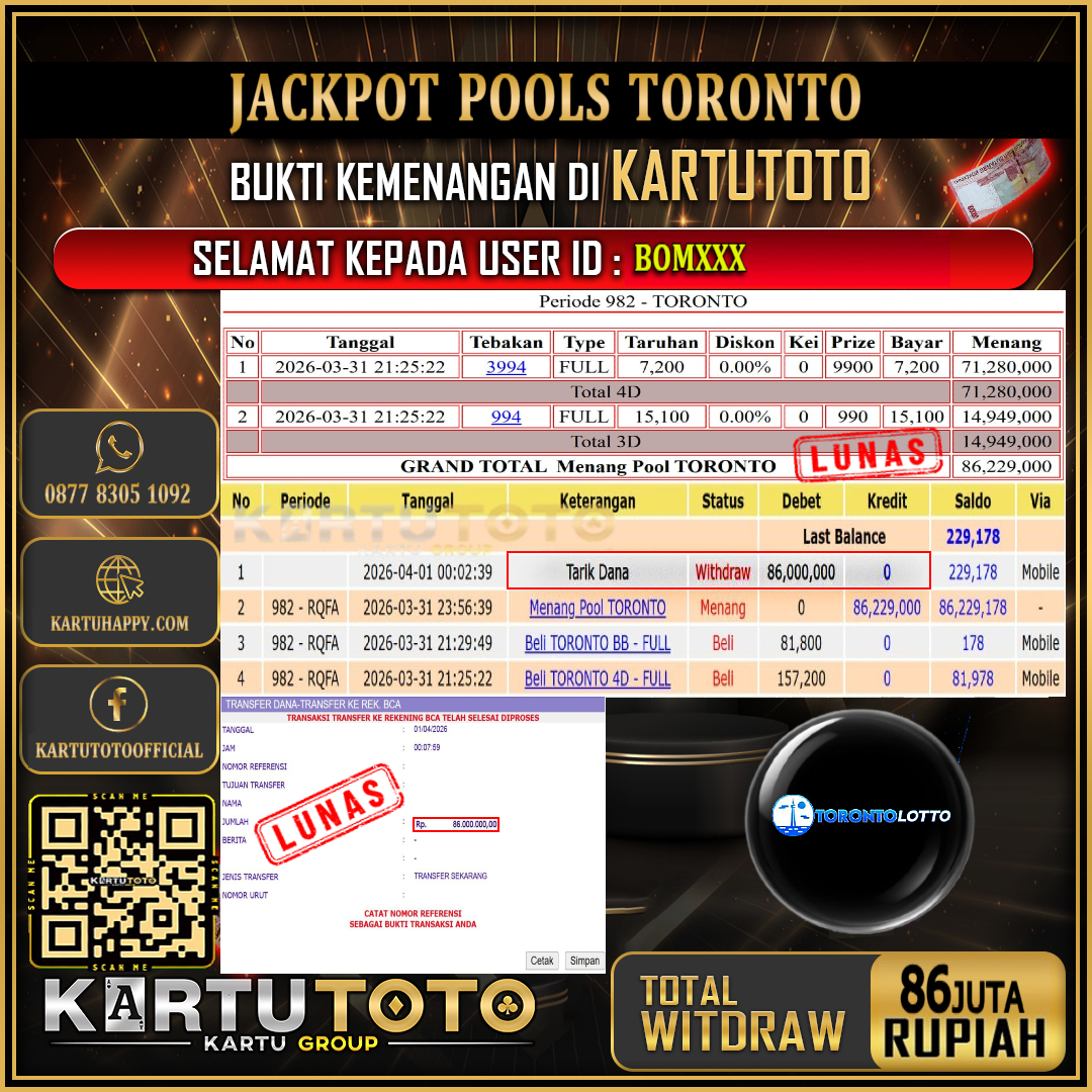 KARTUTOTO JACKPOT TOGEL TORONTO Rp.86.000.000,- LUNAS USER ID : BOM***‎ ‎ ‎