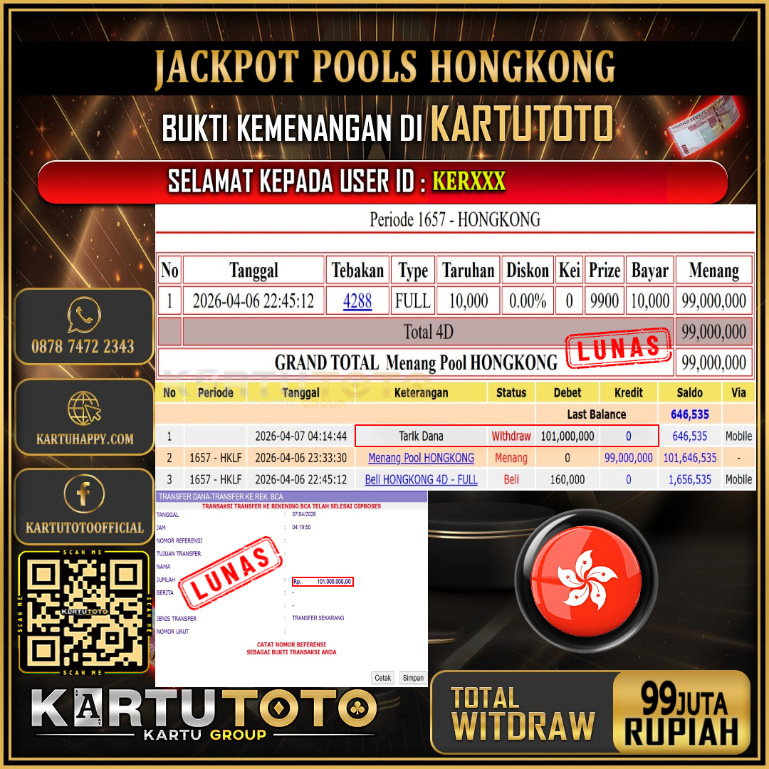 KARTUTOTO JACKPOT TOGEL HONGKONG Rp.99.000.000,- LUNAS USER ID : KER***‎ ‎ ‎