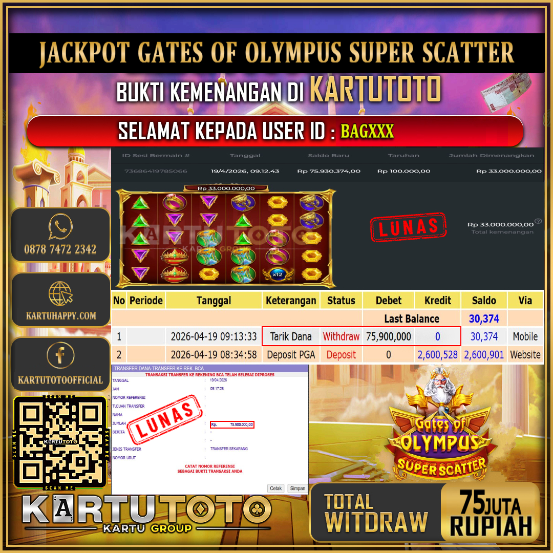 KARTUTOTO JACKPOT SLOT GATES OF OLYMPUS SUPER SCATTER Rp.75.000.000,- LUNAS USER ID :  BAG***‎ ‎ ‎