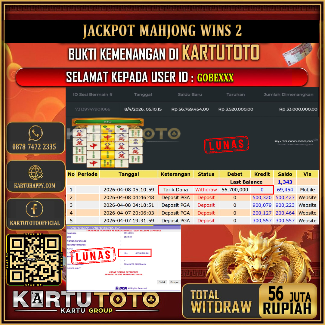 KARTUTOTO JACKPOT SLOT MAHJONG WINS 2 Rp.56.000.000,- LUNAS USER ID : GOBE***‎ ‎ ‎