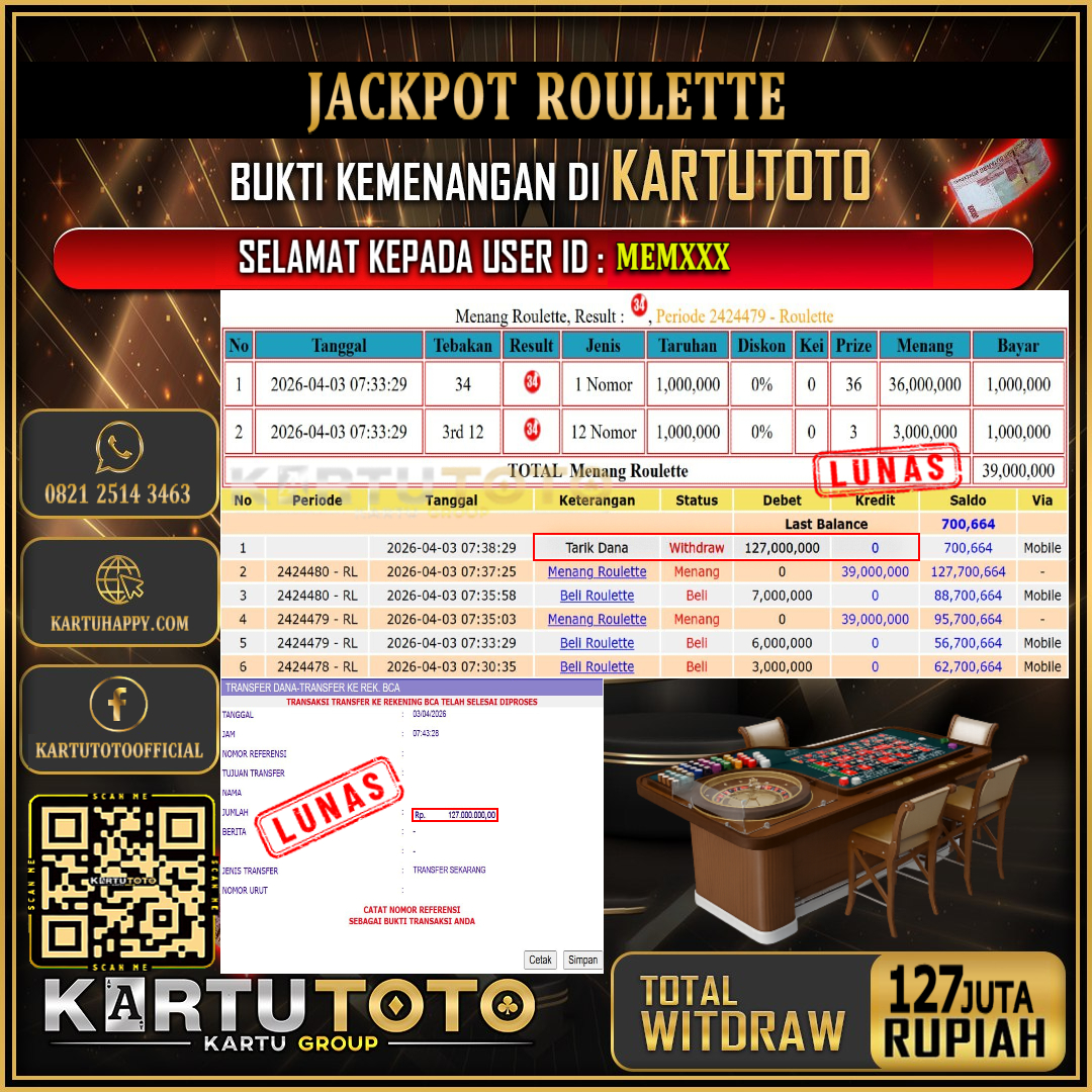 KARTUTOTO JACKPOT LIVE GAME ROULETTE Rp.127.000.000,- LUNAS USER ID : MEM***‎ ‎ ‎