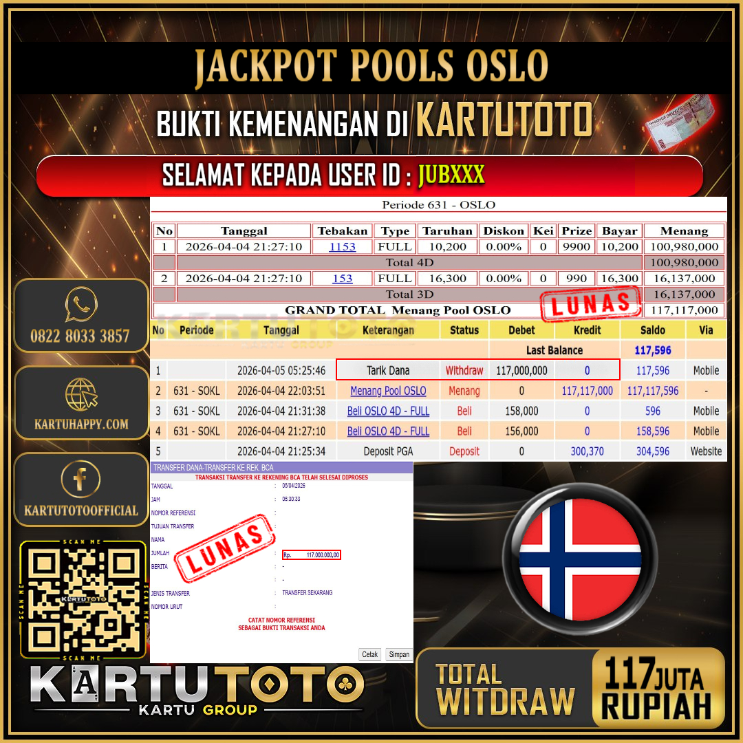 KARTUTOTO JACKPOT TOGEL OSLO Rp.117.000.000,- LUNAS USER ID : JUB***‎ ‎ ‎