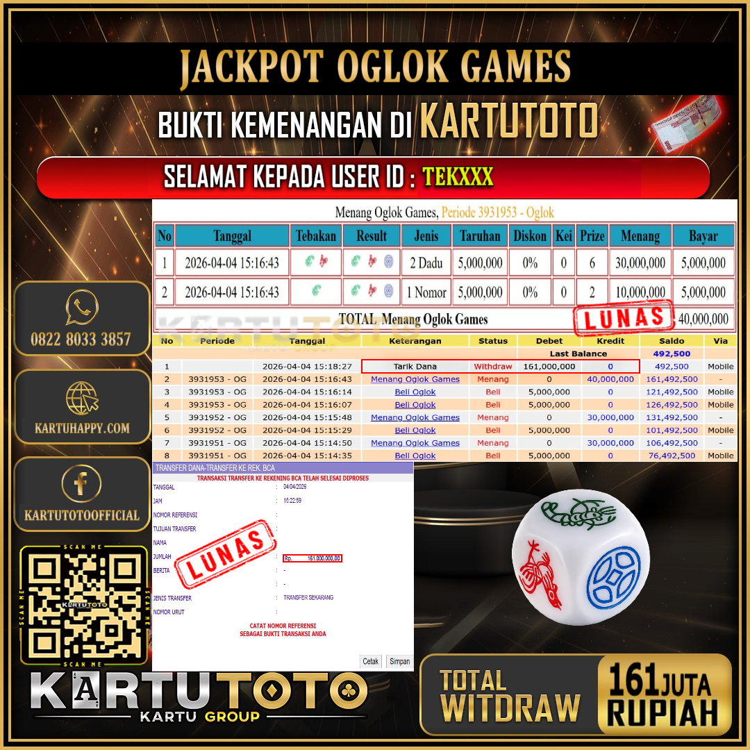 KARTUTOTO JACKPOT LIVE GAME OGLOK GAMES Rp.161.000.000,- LUNAS USER ID : TEK***‎ ‎ ‎
