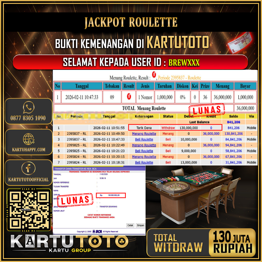 KARTUTOTO JACKPOT LIVE GAME ROULETTE Rp.130.000.000,- LUNAS USER ID :  BREW***‎ ‎ ‎ 