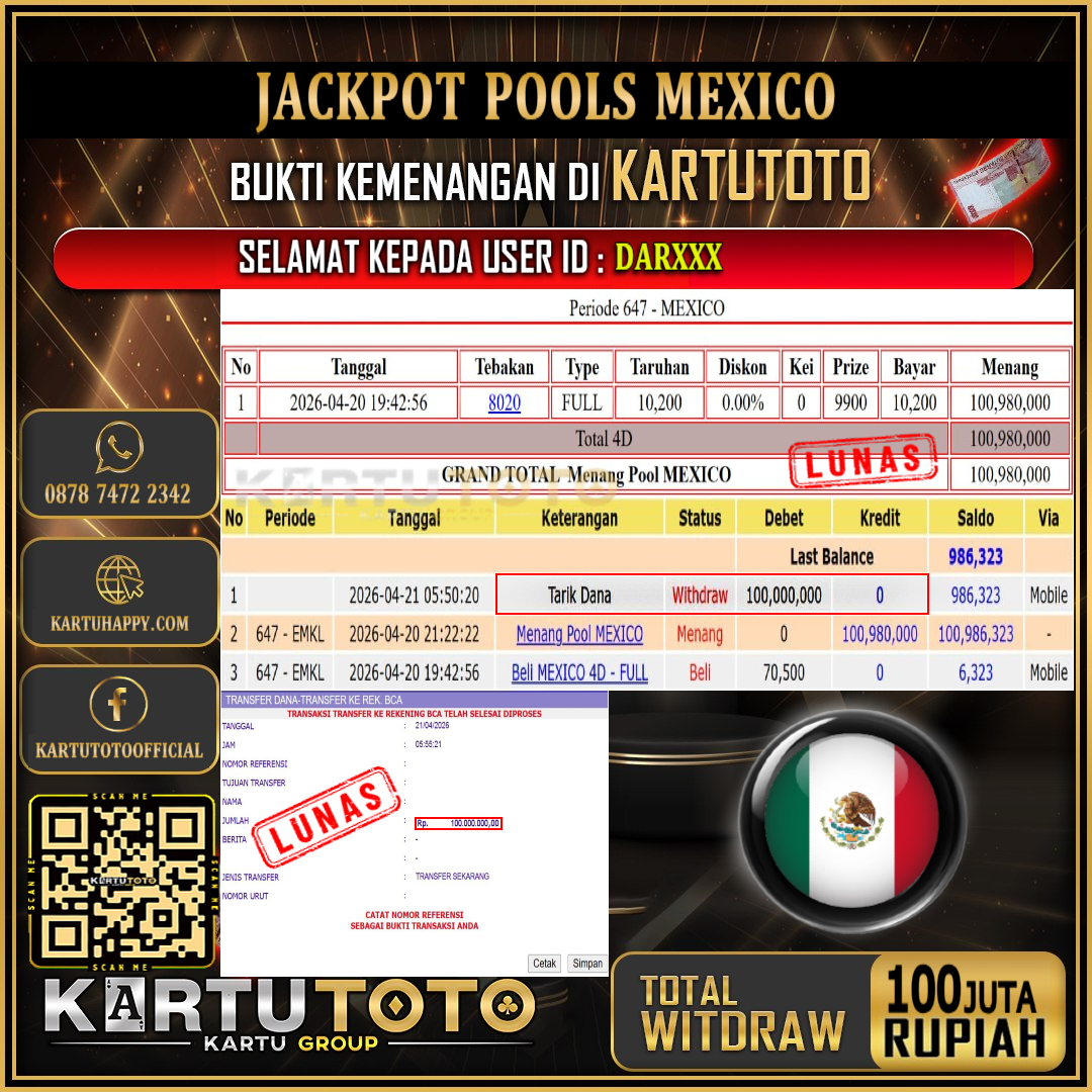 KARTUTOTO JACKPOT TOGEL MEXICO Rp.100.000.000,- LUNAS USER ID : DAR***‎ ‎ ‎
