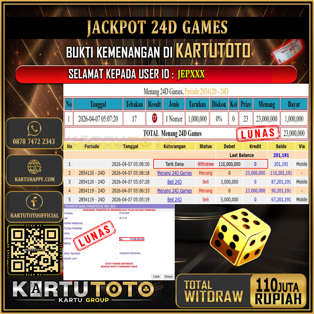 KARTUTOTO JACKPOT LIVE GAME 24D GAMES Rp.110.000.000,- LUNAS USER ID : JEP***‎ ‎ ‎