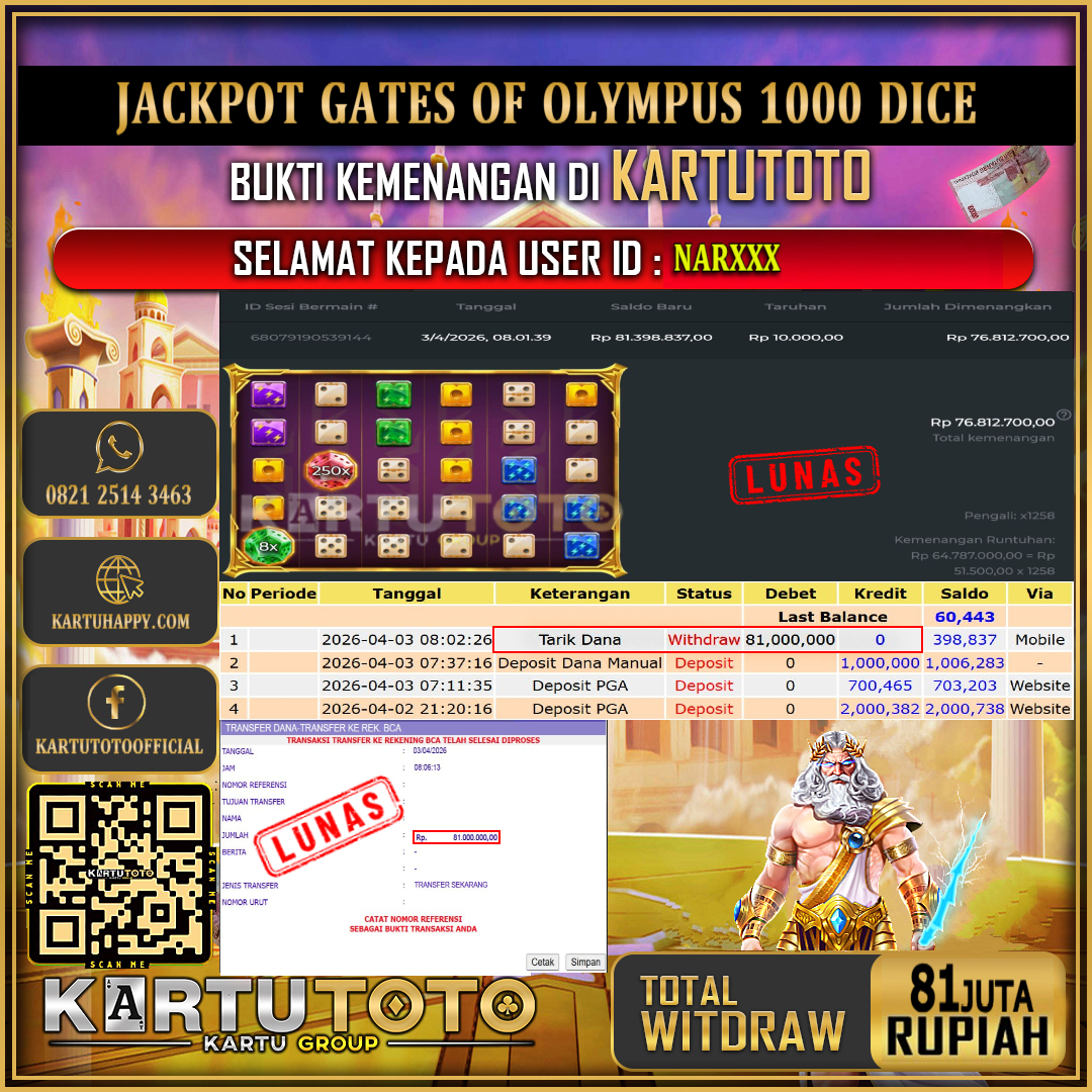 KARTUTOTO JACKPOT SLOT GATES OF OLYMPUS 1000 DICE Rp.81.000.000,- LUNAS USER ID : NAR***‎ ‎ ‎