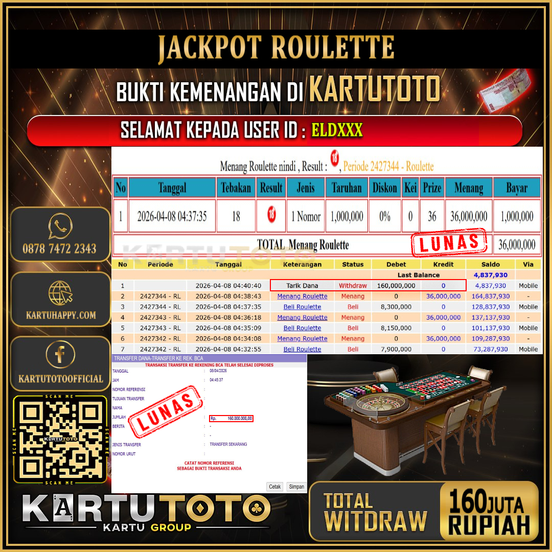 KARTUTOTO JACKPOT LIVE GAME ROULETTE Rp.160.000.000,- LUNAS USER ID : ELD***‎ ‎ ‎