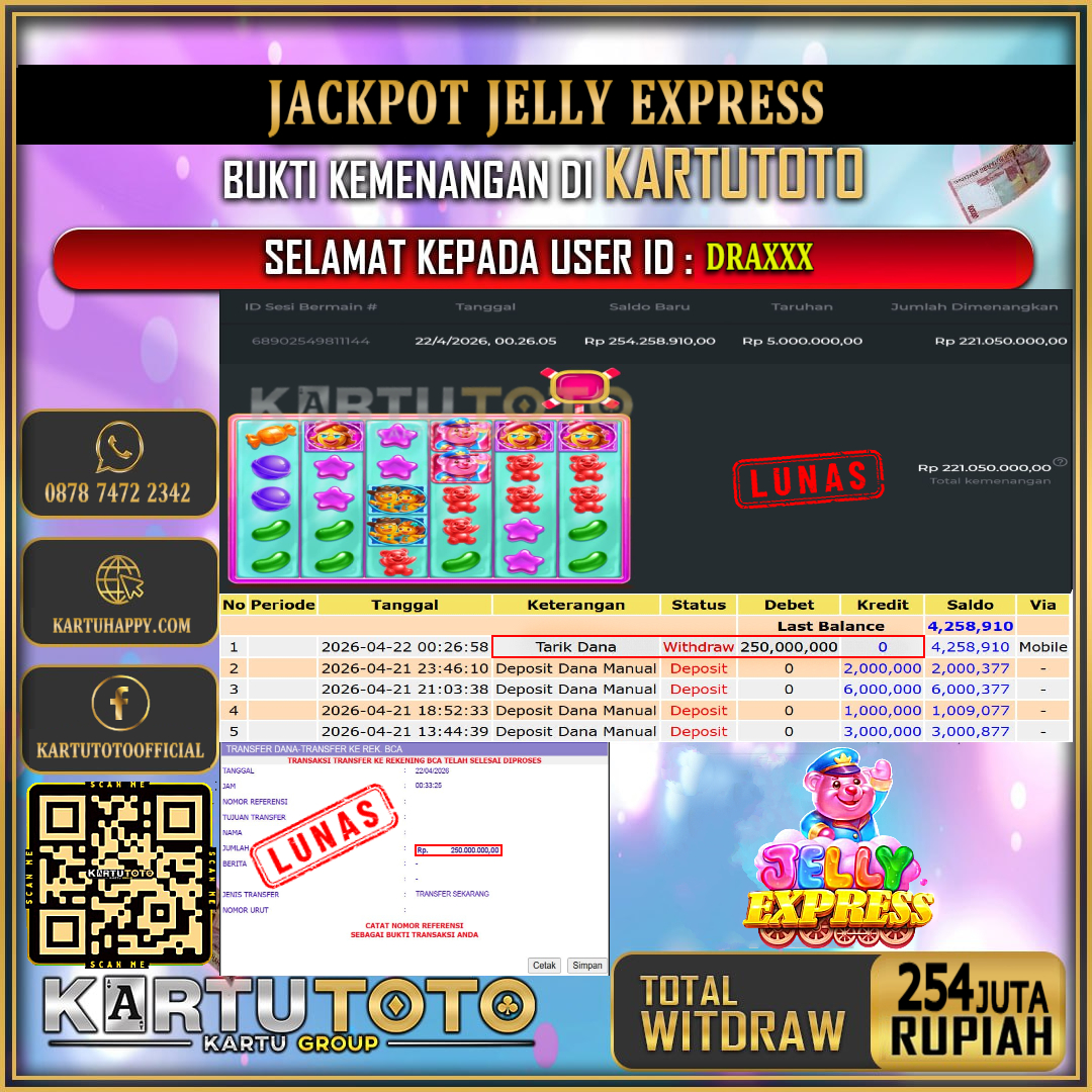 KARTUTOTO JACKPOT SLOT JELLY EXPRESS Rp.254.000.000,- LUNAS USER ID : DRA***‎ ‎ ‎