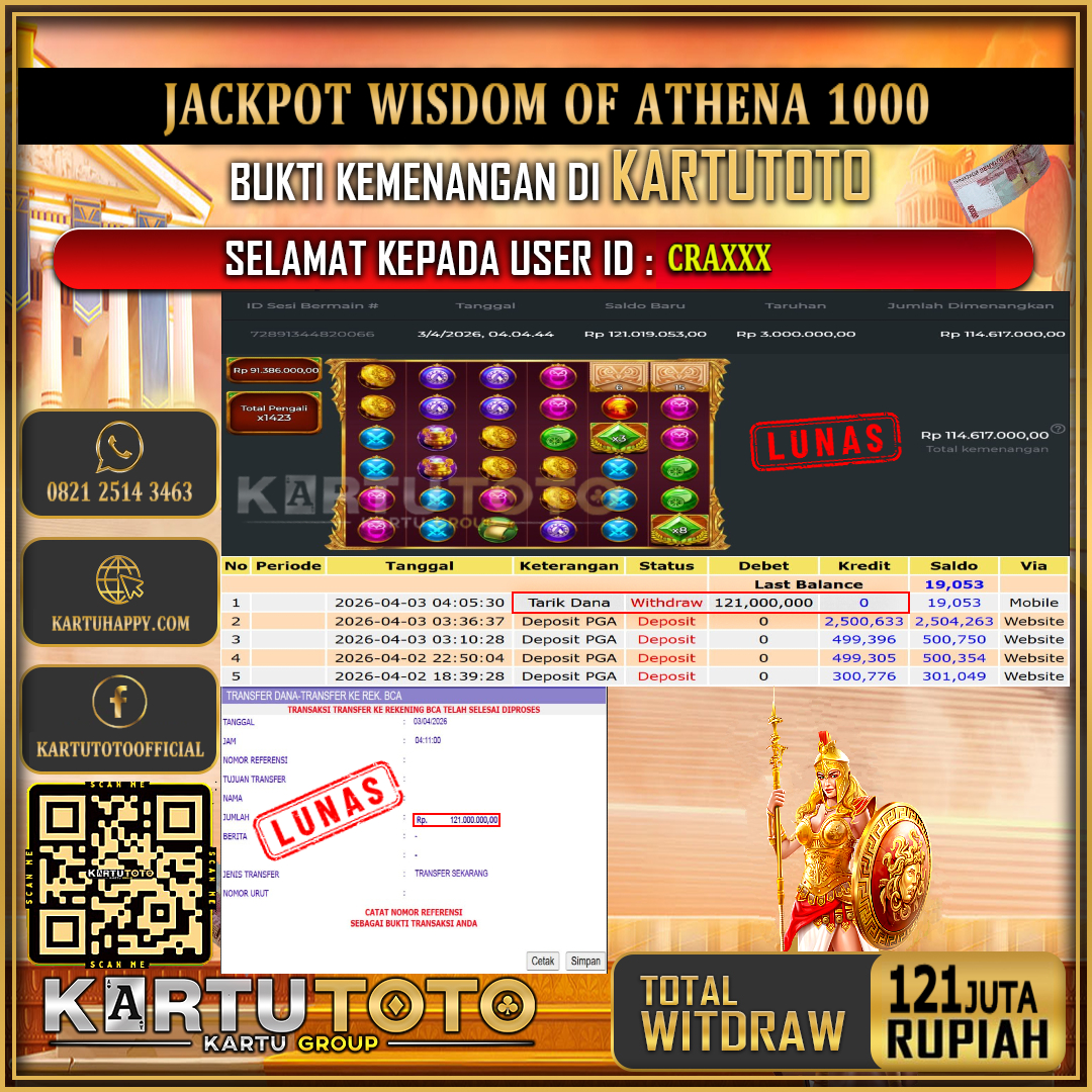KARTUTOTO JACKPOT SLOT WISDOM OF ATHENA 1000 Rp.121.000.000,- LUNAS USER ID : CRA***‎ ‎ ‎