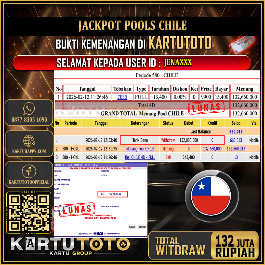 KARTUTOTO JACKPOT TOGEL CHILE Rp.132.000.000,- LUNAS USER ID :  JENA***‎ ‎ ‎ 