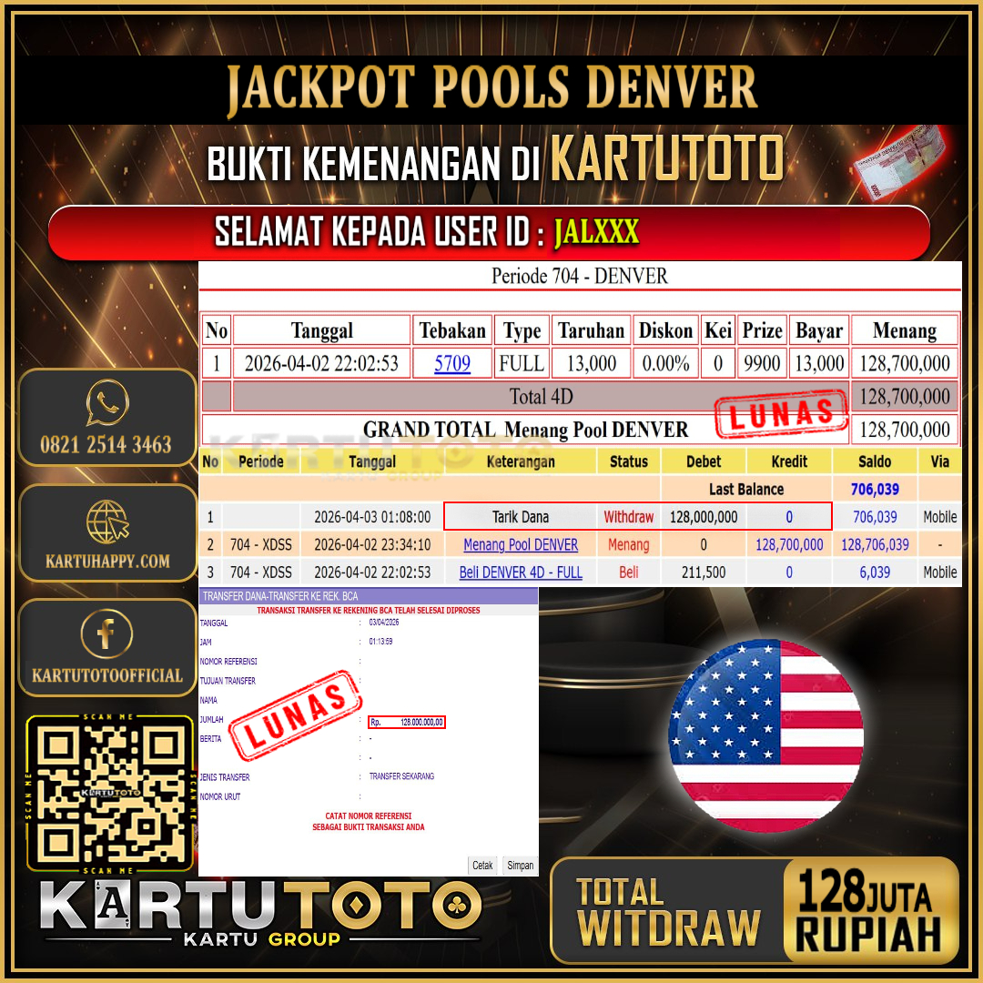 KARTUTOTO JACKPOT TOGEL DENVER Rp.128.000.000,- LUNAS USER ID : JAL***‎ ‎ ‎