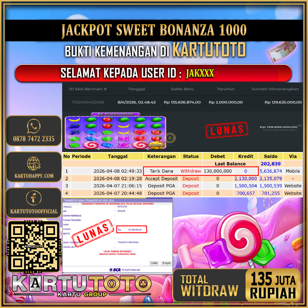 KARTUTOTO JACKPOT SLOT SWEET BONANZA 1000 Rp.135.000.000,- LUNAS USER ID : JAK***‎ ‎ ‎